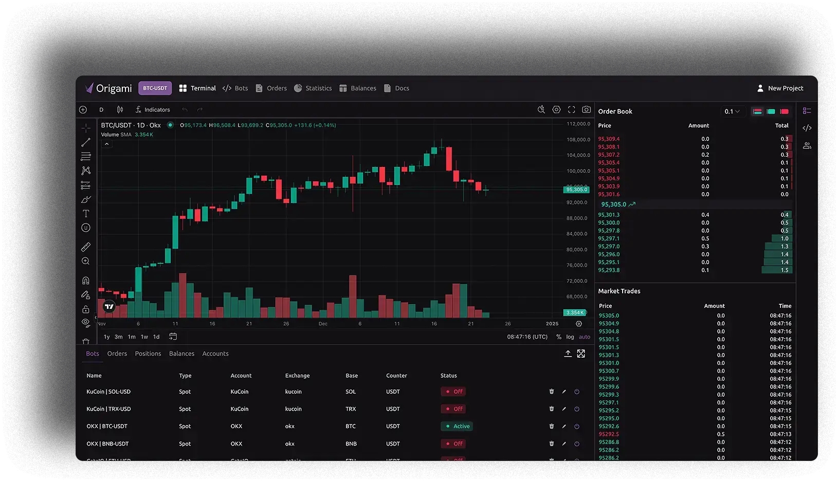 Cheap Legit Algorithmic Program Crypto Trading Bot